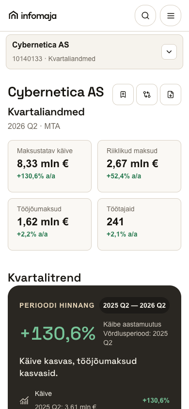 Infomaja kvartalivaade telefonis