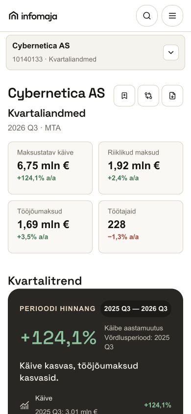Infomaja kvartalivaade telefonis